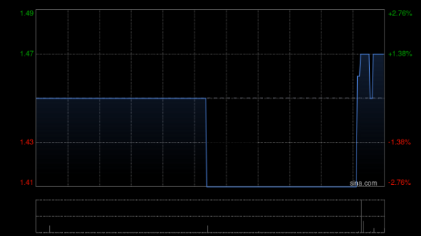 迷策略推出全球首个宝可梦藏卡代币化基金