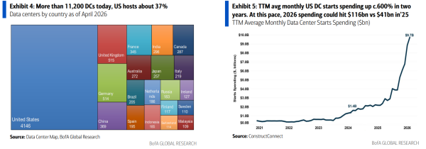 5万亿美元机会！AI不只吞电，水资源、金属全面告急