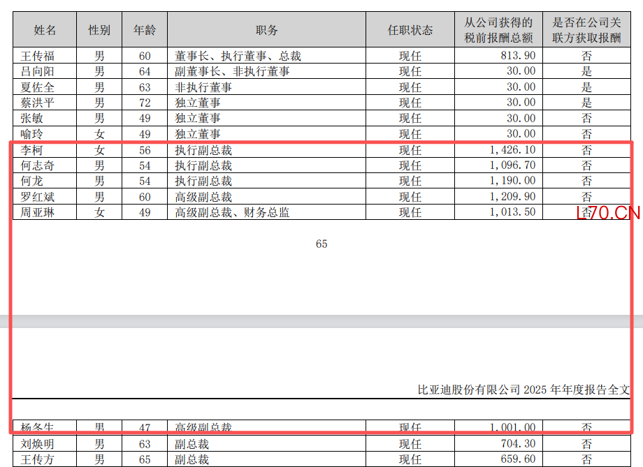 来源：公司公告