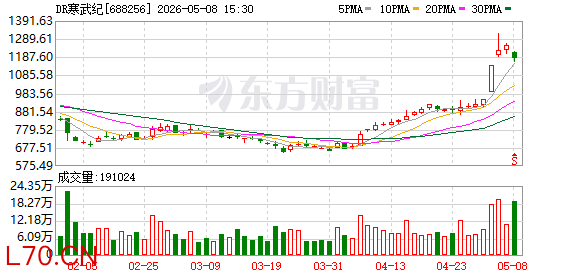 K图 688256_0