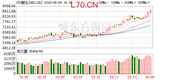 K图 BK1128_0