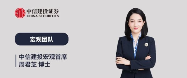 中信建投 | 科技和通胀交错——全球大类资产周观点