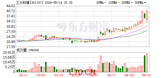 K图 301197_0