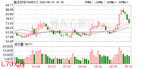 K图 688523_0