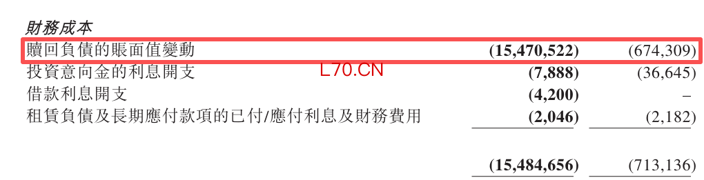 赎回负债.png