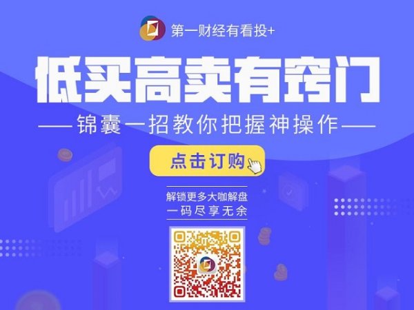 公司与行业0312丨能源类周期股强势延续  指数探底回升释放企稳信号？